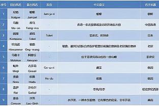 新利体育官网注册入口下载截图1