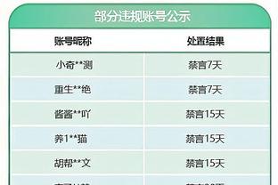 邱彪：今晚的比赛还是从防守做起 赵睿可能有一点轻微的骨头损伤